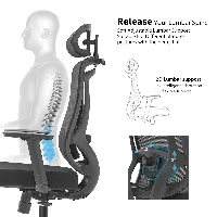 Silla ergonómica Icon