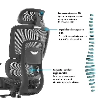 Silla ergonómica Gary Plus